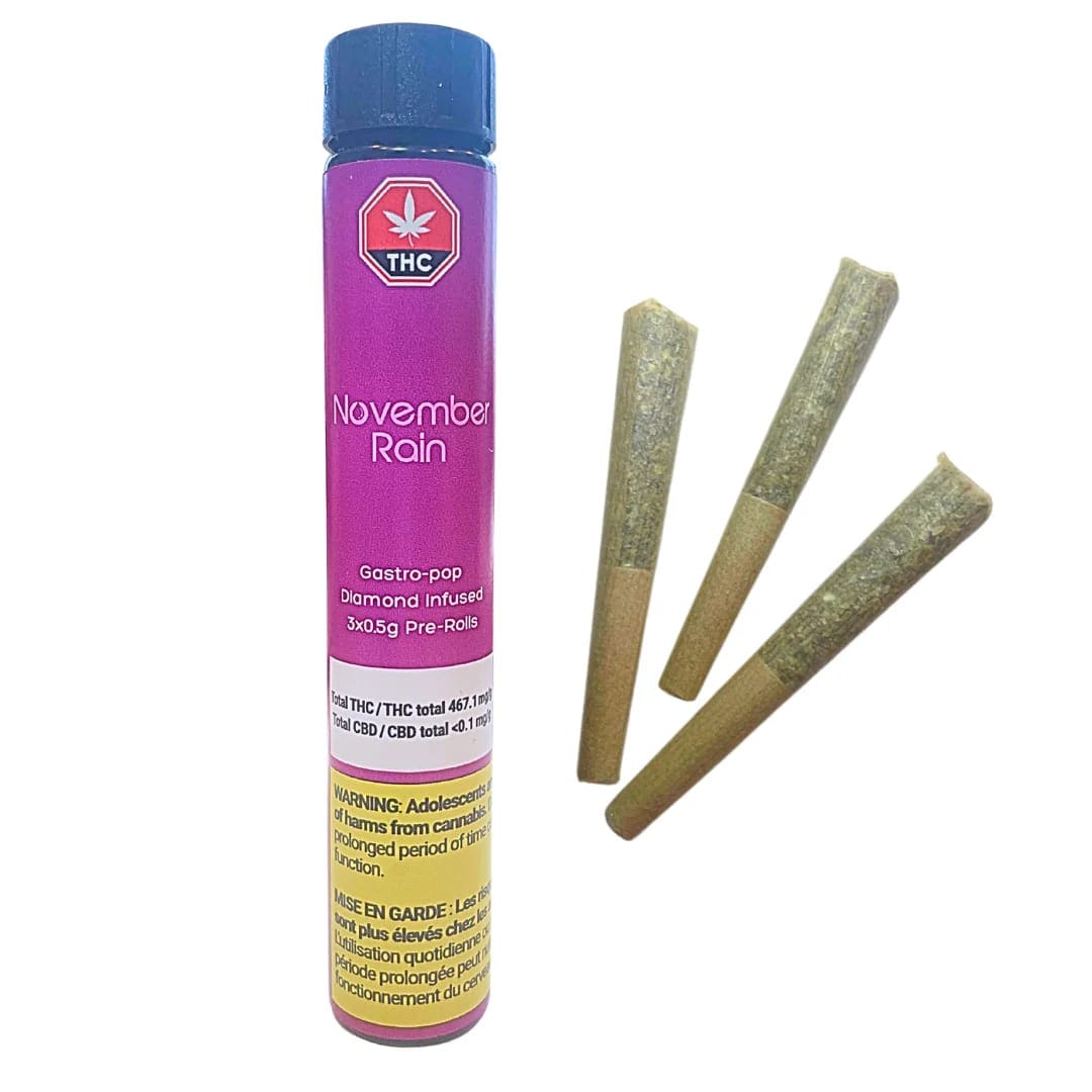 Gastro Pop - 3 x 0.5g Hybrid Joints | November Rain 