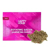 Rotating Sativa